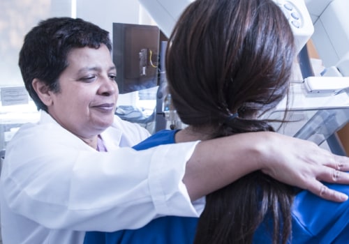 Empowering Women's Health: Obstetrics And Gynecology Services Revolutionizing Medical Professional Networking In NYC